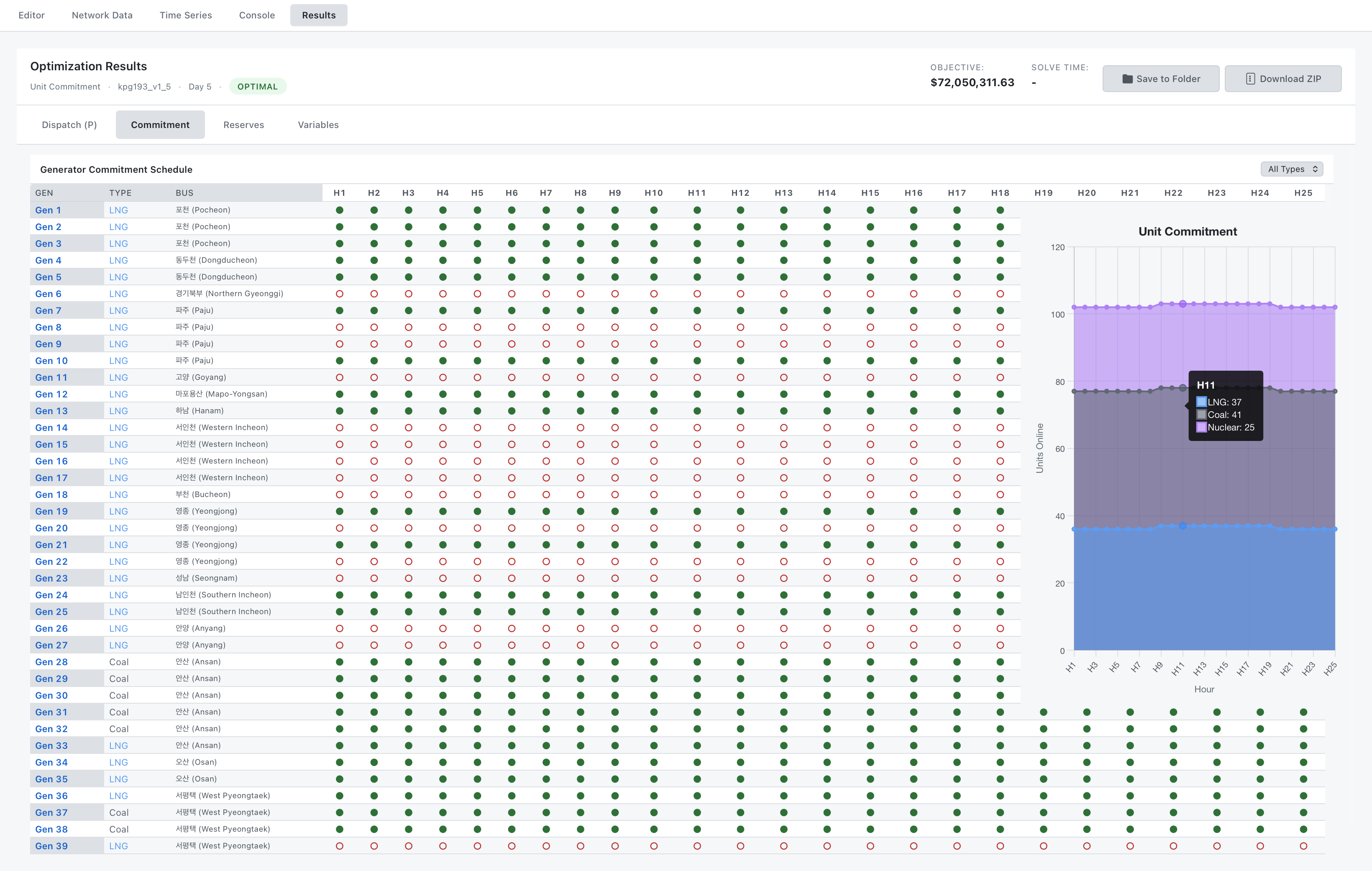 User Interface Guide - Commitment Schedule